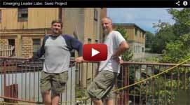 Image Link for Videos